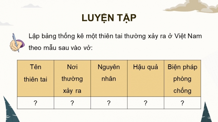 Giáo án điện tử chuyên đề địa lí 12 kết nối CĐ 1 phần 3: Thực hành tìm hiểu về thiên tai ở Việt Nam