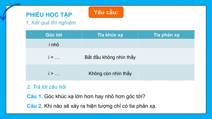 Giáo án điện tử KHTN 9 kết nối - Phân môn Vật lí Bài 6: Phản xạ toàn phần