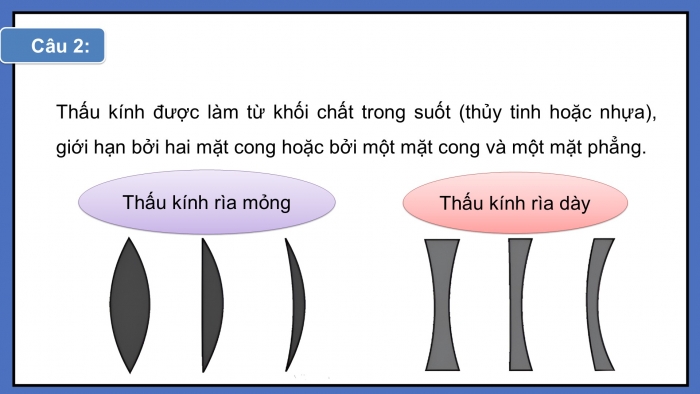 Giáo án điện tử KHTN 9 kết nối - Phân môn Vật lí Bài 8: Thấu kính