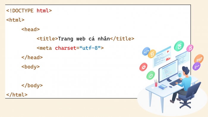 Giáo án điện tử Khoa học máy tính 12 cánh diều Bài 3: Thực hành định dạng văn bản và tạo siêu liên kết