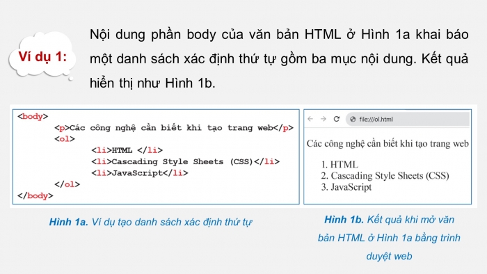 Giáo án điện tử Khoa học máy tính 12 cánh diều Bài 4: Trình bày nội dung theo dạng danh sách, bảng biểu