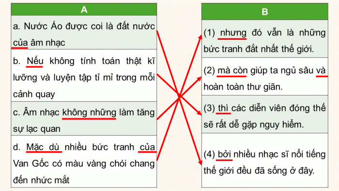 Giáo án điện tử Tiếng Việt 5 kết nối Bài 31: Luyện tập về kết từ