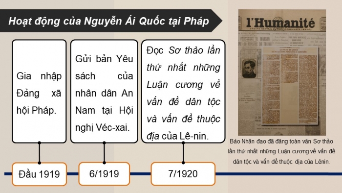 Giáo án điện tử Lịch sử 9 kết nối Bài 6: Hoạt động của Nguyễn Ái Quốc và sự thành lập Đảng Cộng sản Việt Nam