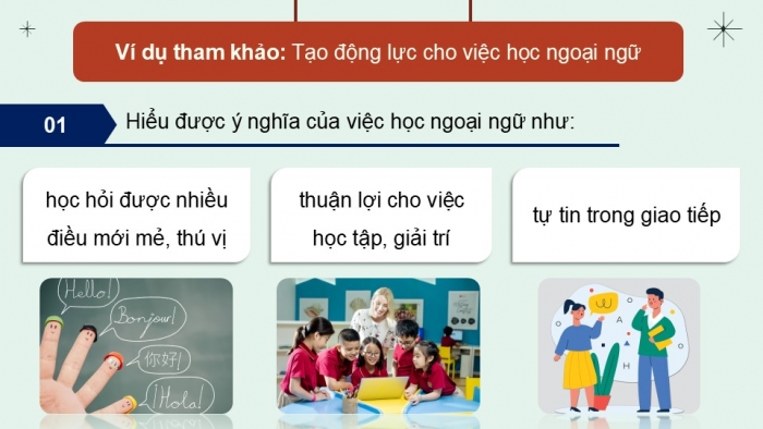 Giáo án điện tử Hoạt động trải nghiệm 9 kết nối Chủ đề 4 Tuần 1