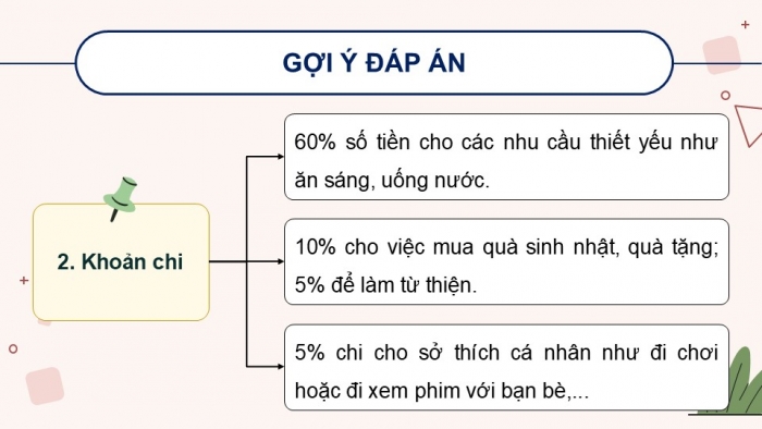 Giáo án điện tử Hoạt động trải nghiệm 9 kết nối Chủ đề 4 Tuần 3