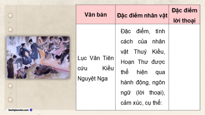 Giáo án điện tử Ngữ văn 9 chân trời Bài 5: Ôn tập