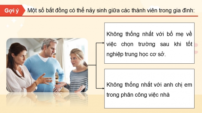 Giáo án điện tử Hoạt động trải nghiệm 9 chân trời bản 2 Chủ đề 4 Tuần 14