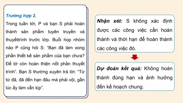 Giáo án điện tử Công dân 9 cánh diều Bài 6: Quản lí thời gian hiệu quả