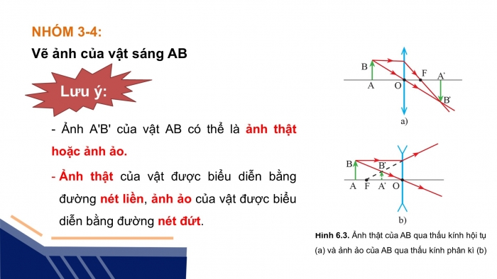 Giáo án điện tử KHTN 9 cánh diều - Phân môn Vật lí Bài 6: Sự tạo ảnh qua thấu kính. Kính lúp