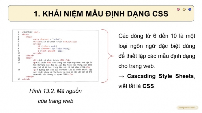 Giáo án điện tử Tin học ứng dụng 12 kết nối Bài 13: Khái niệm, vai trò của CSS