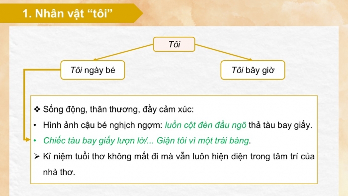 Giáo án điện tử Ngữ văn 12 chân trời Bài 4: Ngõ Tràng An (Vân Long)