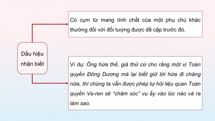 Giáo án điện tử Ngữ văn 12 chân trời Bài 5: Thực hành tiếng Việt