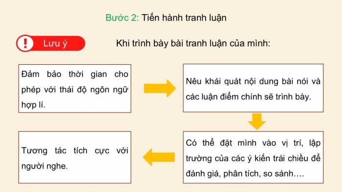 Giáo án điện tử Ngữ văn 12 chân trời Bài 5: Tranh luận một vấn đề xã hội có những ý kiến trái ngược nhau