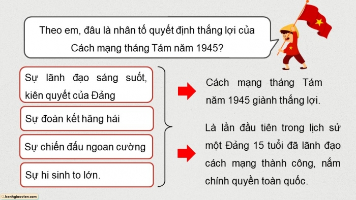 Giáo án điện tử Lịch sử 12 cánh diều Bài 6: Cách mạng tháng Tám năm 1945 (P2)