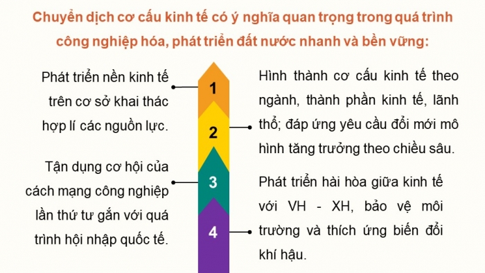 Giáo án điện tử Địa lí 12 cánh diều Bài 9: Chuyển dịch cơ cấu kinh tế