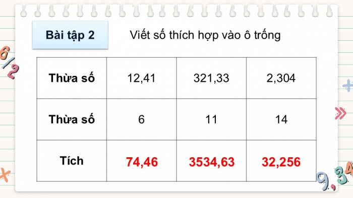 Giáo án PPT dạy thêm Toán 5 Chân trời bài 31: Nhân một số thập phân với một số tự nhiên