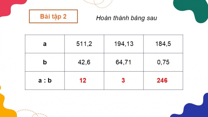 Giáo án PPT dạy thêm Toán 5 Chân trời bài 40: Chia một số thập phân cho một số thập phân