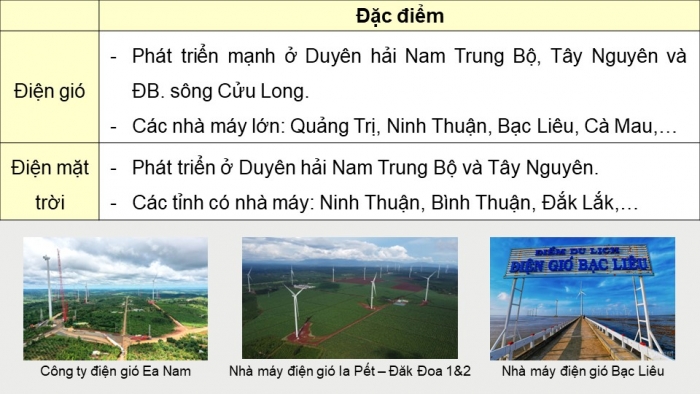 Giáo án điện tử Địa lí 9 kết nối Bài 7: Công nghiệp (P2)