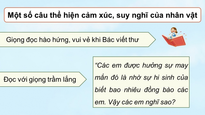 Giáo án điện tử Tiếng Việt 5 kết nối Bài 17: Thư gửi các học sinh