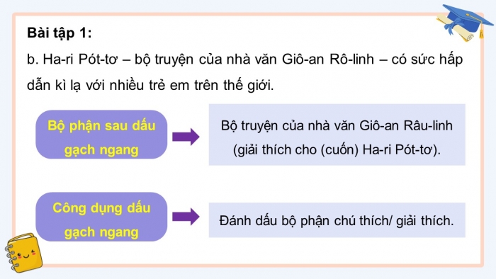 Giáo án điện tử Tiếng Việt 5 kết nối Bài 21: Dấu gạch ngang