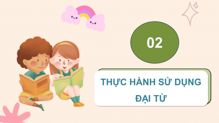 Giáo án điện tử Tiếng Việt 5 chân trời Bài 1: Đại từ