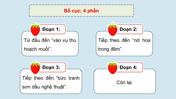 Giáo án điện tử Tiếng Việt 5 chân trời Bài 5: Trước ngày Giáng sinh