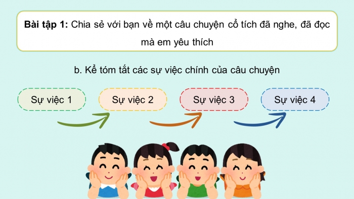 Giáo án điện tử Tiếng Việt 5 chân trời Bài 6: Luyện tập tìm ý, lập dàn ý cho bài văn kể chuyện sáng tạo