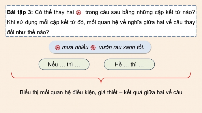 Giáo án điện tử Tiếng Việt 5 chân trời Bài 3: Luyện tập về kết từ