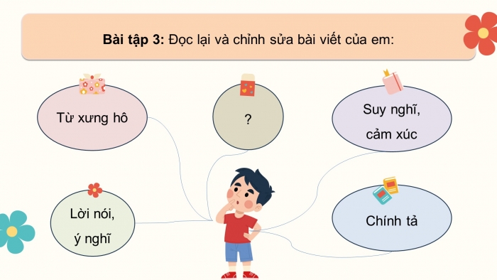 Giáo án điện tử Tiếng Việt 5 chân trời Bài 4: Viết bài văn kể chuyện sáng tạo (Bài viết số 3)