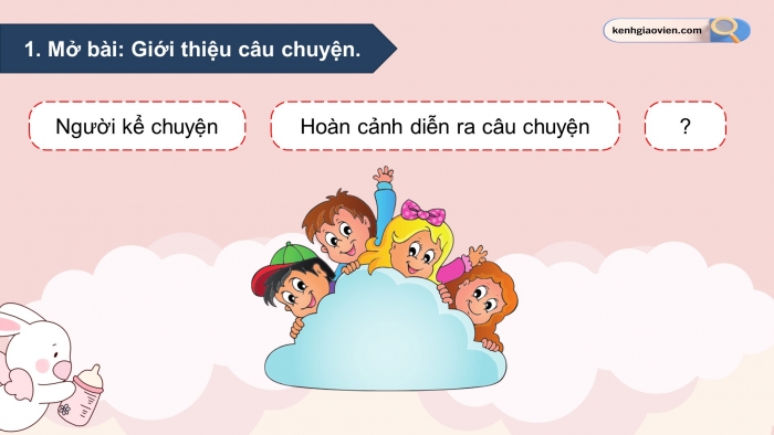 Giáo án điện tử Tiếng Việt 5 chân trời Bài Ôn tập cuối học kì I (Tiết 5)