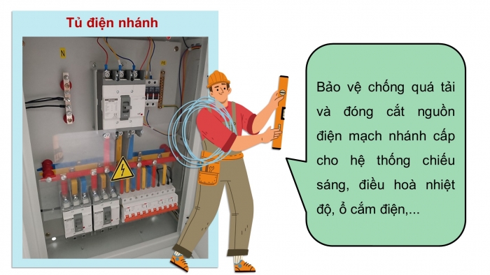 Giáo án điện tử Công nghệ 12 Điện - Điện tử Kết nối Bài 8: Hệ thống điện trong gia đình