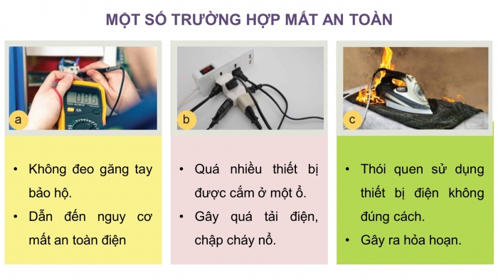 Giáo án điện tử Công nghệ 12 Điện - Điện tử Kết nối Bài 11: An toàn điện