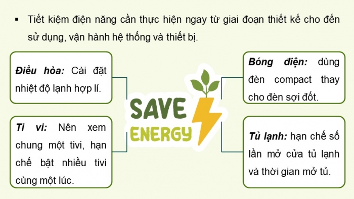 Giáo án điện tử Công nghệ 12 Điện - Điện tử Kết nối Bài 12: Tiết kiệm điện năng