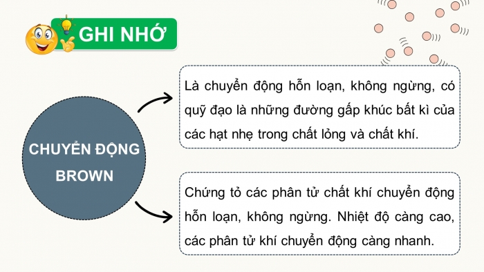 Giáo án điện tử Vật lí 12 chân trời Bài 5: Thuyết động học phân tử chất khí