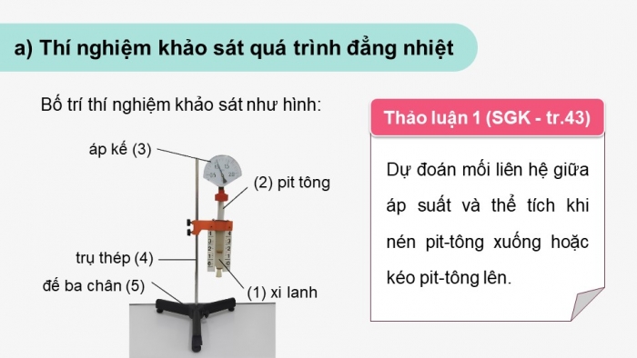 Giáo án điện tử Vật lí 12 chân trời Bài 6: Định luật Boyle. Định luật Charles