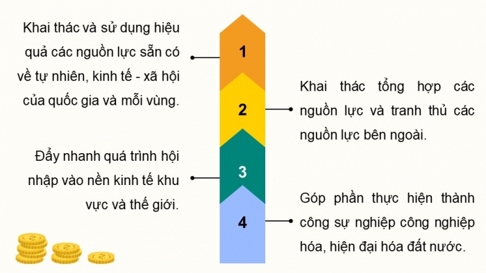 Giáo án điện tử Địa lí 12 chân trời Bài 11: Chuyển dịch cơ cấu kinh tế