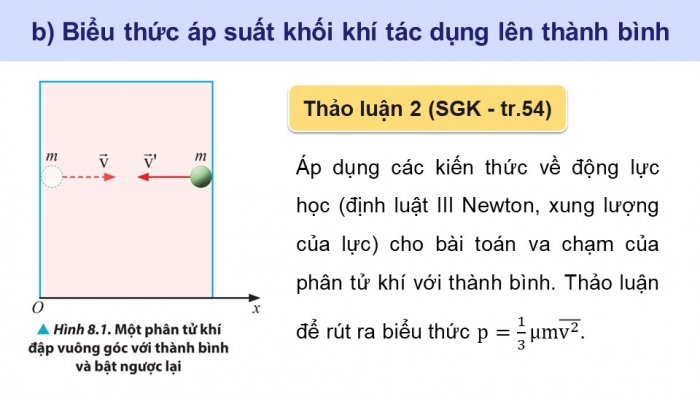 Giáo án điện tử Vật lí 12 chân trời Bài 8: Áp suất – động năng của phân tử khí