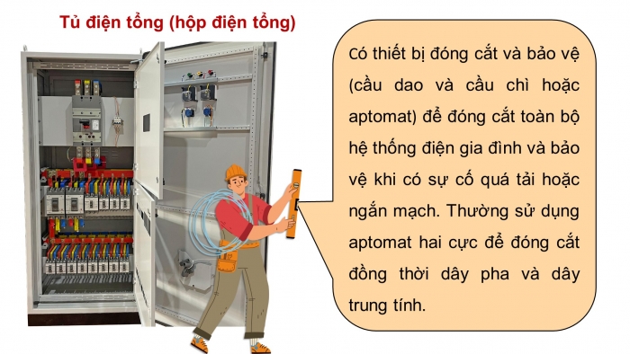 Giáo án điện tử Công nghệ 12 Điện - Điện tử Cánh diều Bài 8: Cấu trúc hệ thống điện trong gia đình