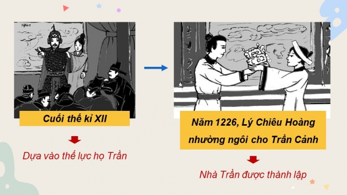 Giáo án điện tử Lịch sử và Địa lí 5 cánh diều Bài 10: Triều Trần và kháng chiến chống Mông – Nguyên