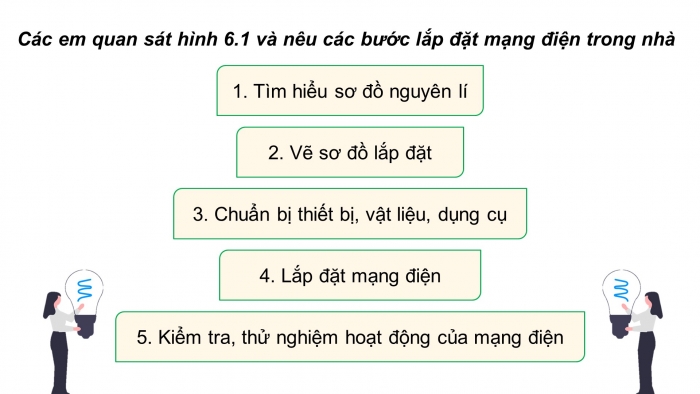 Giáo án điện tử Công nghệ 9 Lắp đặt mạng điện trong nhà Cánh diều Bài 6: Thực hành lắp đặt mạng điện trong nhà