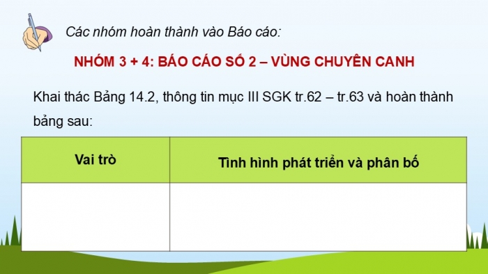 Giáo án điện tử Địa lí 12 chân trời Bài 14: Tổ chức lãnh thổ nông nghiệp