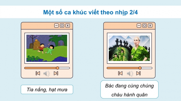 Giáo án điện tử Âm nhạc 5 kết nối Tiết 9: Lí thuyết âm nhạc Nhịp 2/4, Đọc nhạc Bài số 2