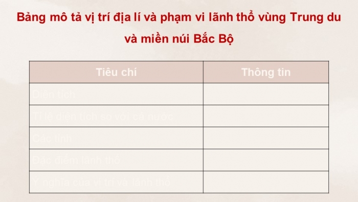 Giáo án điện tử Địa lí 9 chân trời Bài 9: Vùng Trung du và miền núi Bắc Bộ