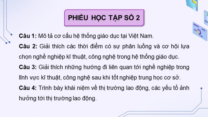 Giáo án điện tử Công nghệ 9 Định hướng nghề nghiệp Cánh diều Bài Ôn tập