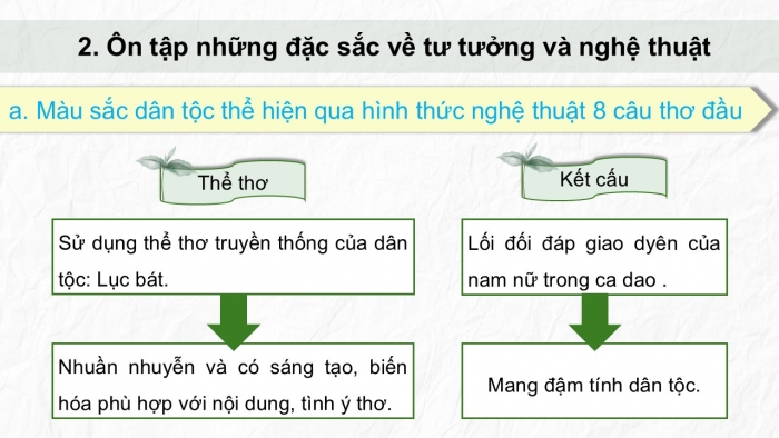 Giáo án PPT dạy thêm Ngữ văn 12 Cánh diều bài 4: Việt Bắc (Tố Hữu)