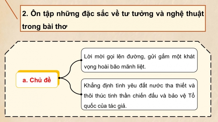 Giáo án PPT dạy thêm Ngữ văn 12 Cánh diều bài 4: Lưu biệt khi xuất dương (Xuất dương lưu biệt – Phan Bội Châu)