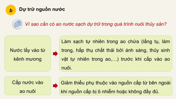 Giáo án điện tử Công nghệ 12 Lâm nghiệp Thủy sản Cánh diều Bài 12: Quản lí môi trường nuôi thuỷ sản