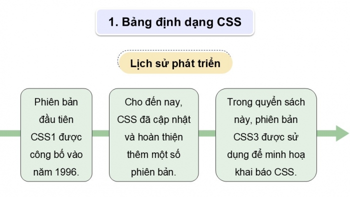 Giáo án điện tử Tin học ứng dụng 12 cánh diều Bài 8: Làm quen với CSS