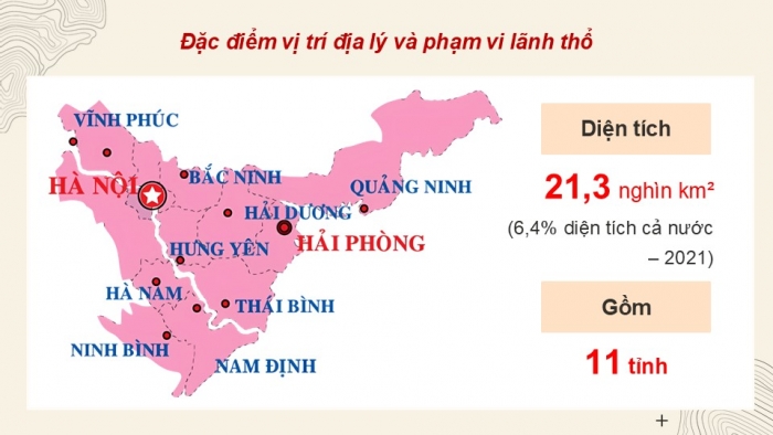 Giáo án điện tử Địa lí 9 chân trời Bài 11: Vùng Đồng bằng sông Hồng