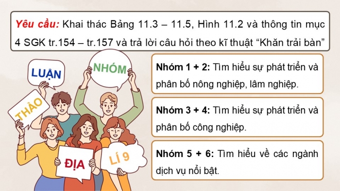 Giáo án điện tử Địa lí 9 kết nối Bài 11: Vùng Trung du và miền núi Bắc Bộ (P2)